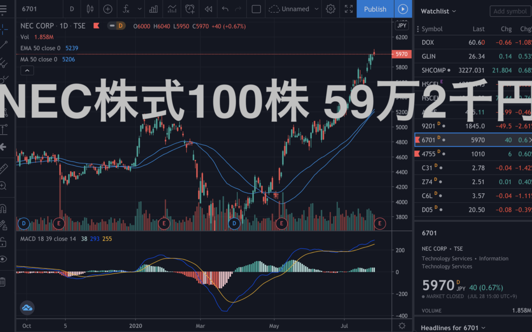 NEC株式100株を高値で買った理由(6701)ー７月２７日