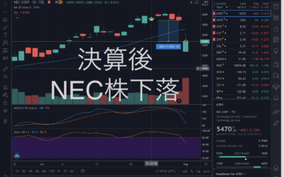 NEC株で大損した件ー2020年8月３日